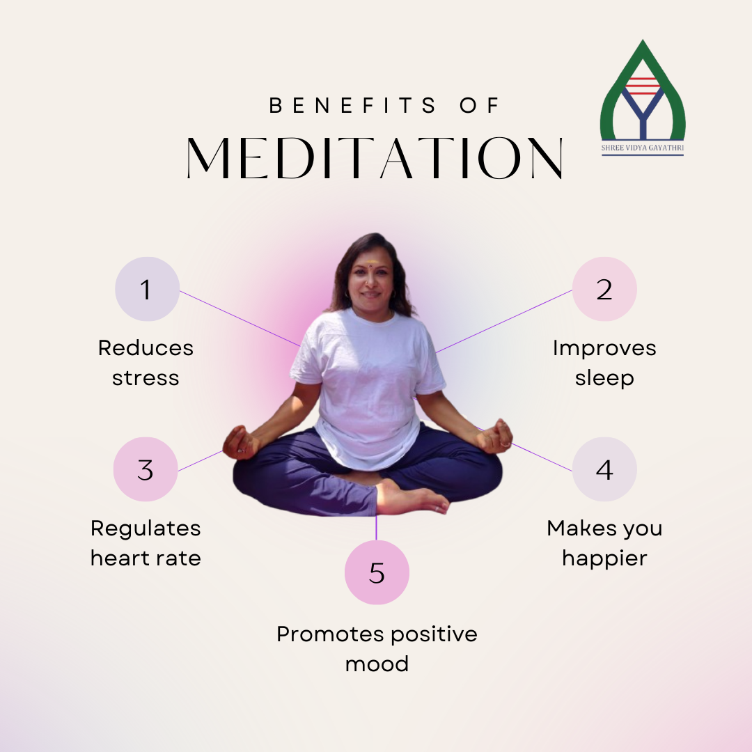 online meditation class